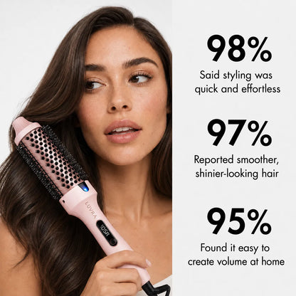 Thermal Styling Brush